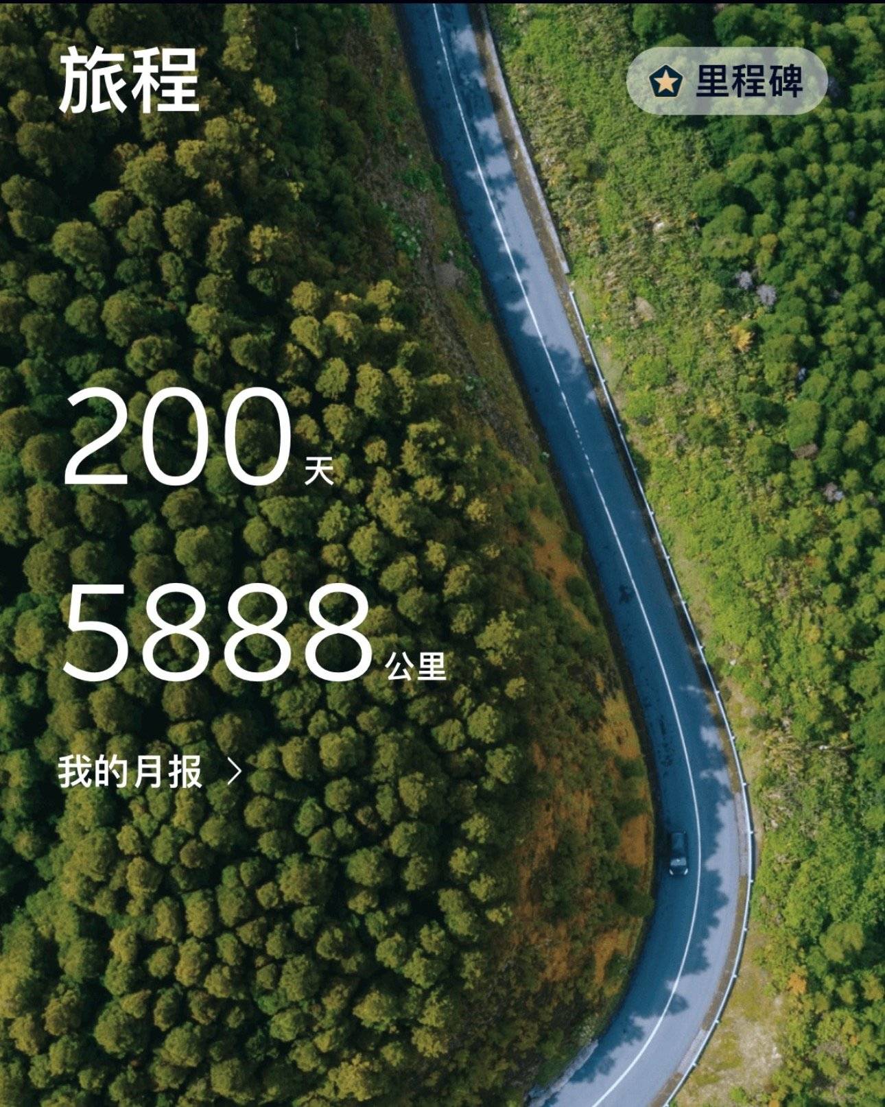 不知不觉，我的黑大帅已经和我在一起200天了
