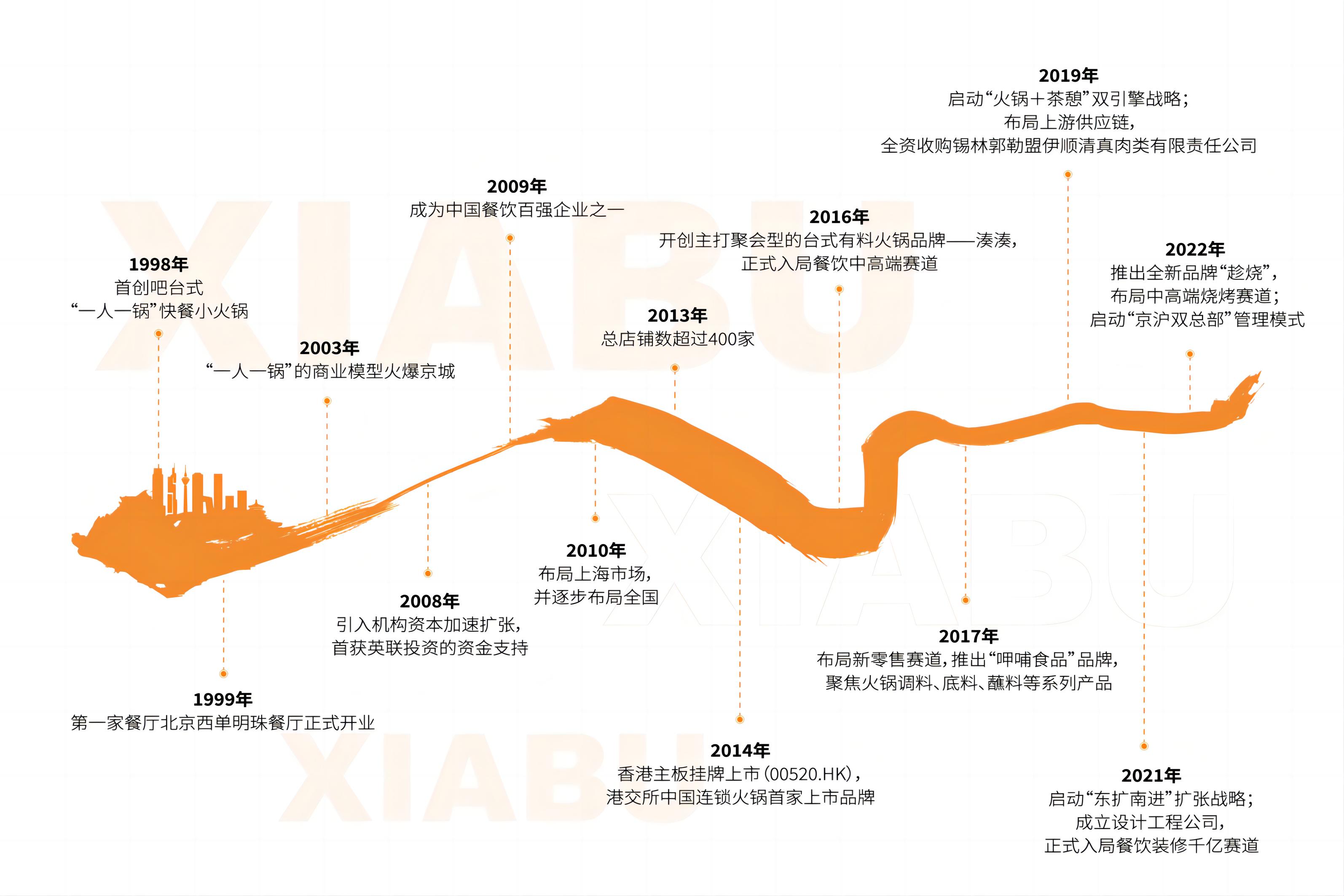 太阳集团娱乐场上岸网站|主页(接待您)